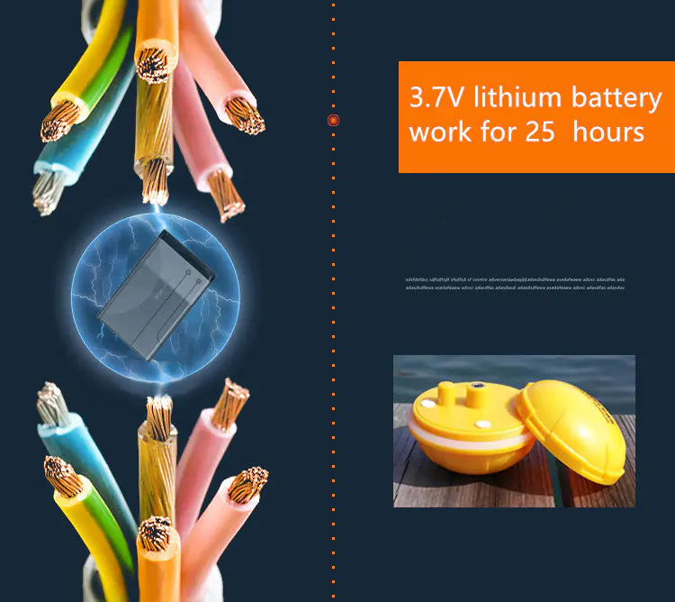 Smart Sonar Fish Tracker