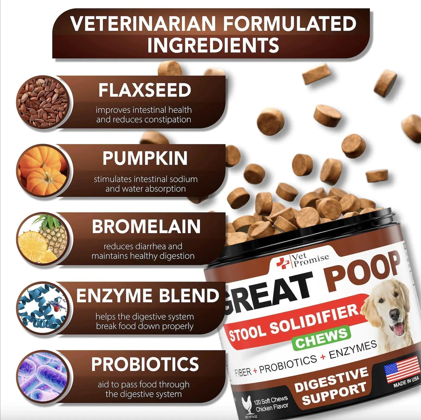 Healthy Digest Fiber Chews for Dogs