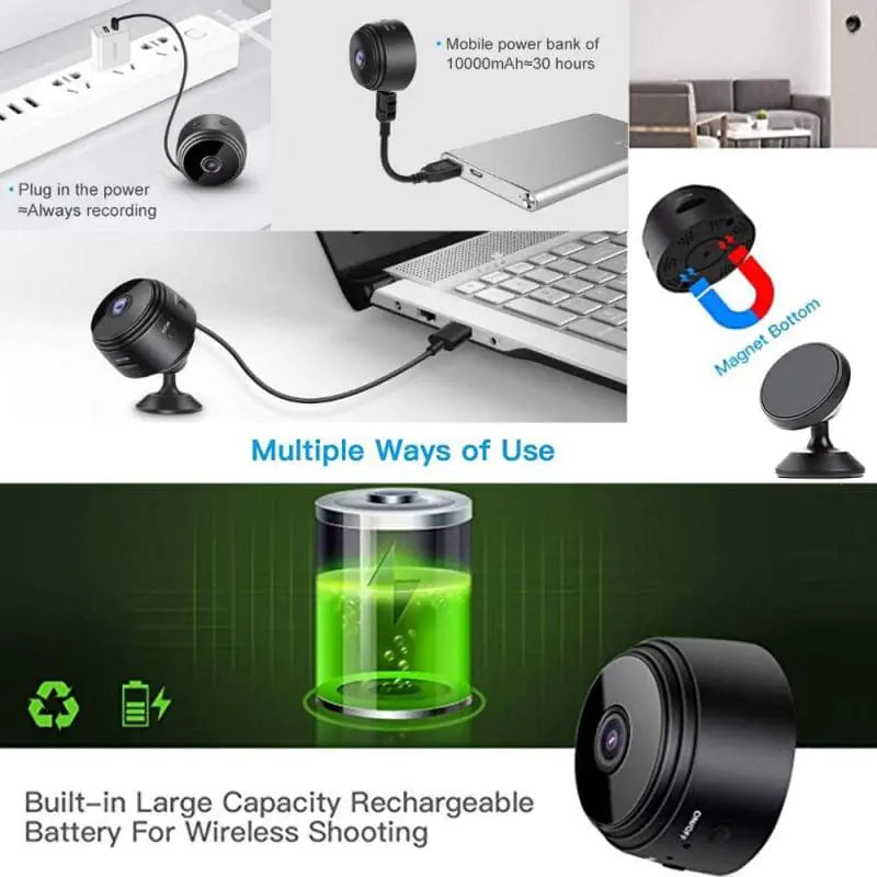 Compact SmartCam – Wireless HD Security